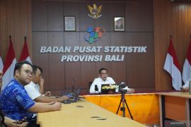 BPS Bali mencatat inflasi bulanan Mei 2026 beda dari biasa