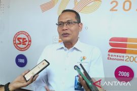 BPS Gorontalo targetkan pendataan Sensus Ekonomi 2026 capai 100 persen
