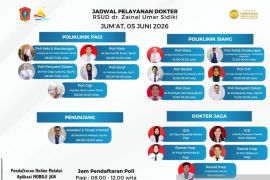 RSUD ZUS buka poliklinik jiwa pada Jumat siang