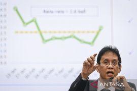 Indonesia eyes June issuance of Panda Bonds