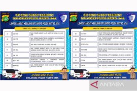 Kamis, Samsat Keliling Polda Metro Jaya ada di 14 wilayah Jadetabek