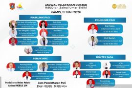Kamis siang, RSUD ZUS buka layanan poliklinik bedah