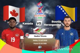 Hasil pertandingan Kanada vs Bosnia-Herzegovina imbang 1-1