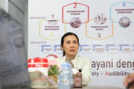 KPPPA koordinasi Pemprov DKI pastikan pendampingan korban perundungan
