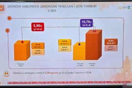BPS catat ekonomi Lamongan tumbuh 5,90 persen pada triwulan I 2026