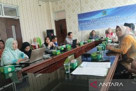 Harga cabai naik, TPID Rejang Lebong perkuat strategi atasi inflasi