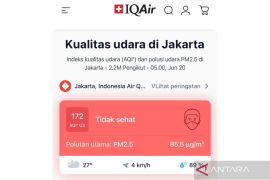 Kualitas udara Jakarta tercatat tak sehat Sabtu pagi