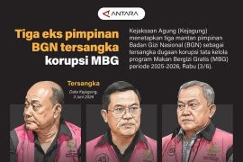 Tiga eks pimpinan BGN tersangka korupsi MBG