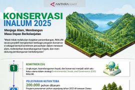 Konservasi INALUM 2025