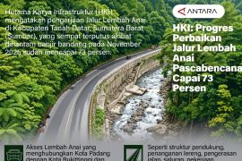 HKI: Progres perbaikan Jalur Lembah Anai pascabencana capai 73 persen
