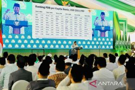 Prabowo sebut aliran modal keluar jadi penyebab pelemahan rupiah