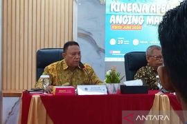 Penerimaan pajak di Sulsel capai Rp4,23 triliun per Mei 2026