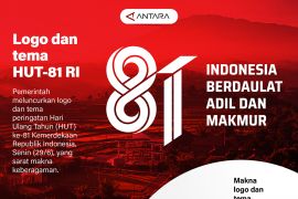 Logo dan tema HUT-81 RI