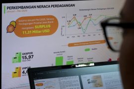 Neraca perdagangan luar negeri Jabar surplus 11,31 miliar dolar AS Januari-Mei 2026