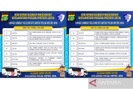 Samsat tersedia di 14 titik wilayah Jadetabek pada Kamis