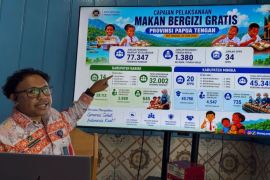 BGN Nabire: MBG jangkau 32.002 penerima manfaat di Semester I 2026