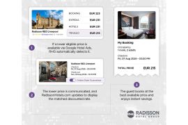 Radisson Hotel Group Luncurkan Teknologi "Price Matching" Berbasis AI yang Bekerja Otomatis
