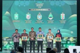 Pemprov Bengkulu perkuat produk halal daerah untuk pasar nasional