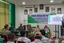 Puskesmas Pandawan HST gelar FKP tingkatkan mutu pelayanan publik