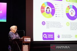 Menteri PPPA ajak ustadzah lindungi perempuan dan anak dari kekerasan
