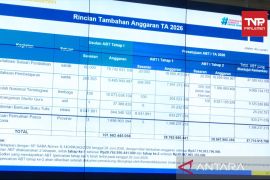 Kemendikdasmen terima tambahan Rp57 T lanjutkan PHTC bidang pendidikan