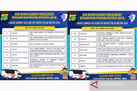 Lokasi Samsat Keliling Senin ini di 14 wilayah