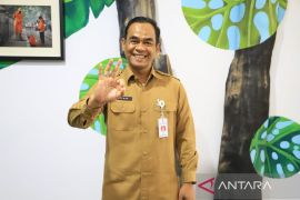 DP3AP2KB Kota Tangerang kerahkan petugas cegah perundungan di wilayah