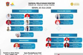 RSUD ZUS buka 10 layanan poliklinik rawat jalan di awal pekan
