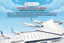 Konektivitas Global untuk Kalsel 2026