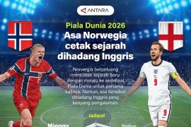 Piala Dunia 2026: Asa Norwegia cetak sejarah dihadang Inggris