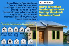 BNPB Targetkan Pembangunan 695 Huntap Mandiri di Sumatera Barat