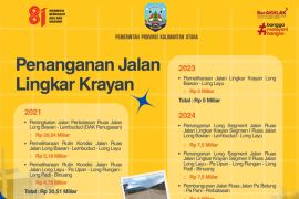 Pemprov Kaltara Percepat Penanganan Perbatasan