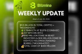 Bitmine Immersion Umumkan Kepemilikan ETH Mencapai 5,78 Juta Token dan Total Kepemilikan Kripto serta Uang Tunai Sebesar $11,5 Miliar