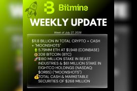 Bitmine Immersion Umumkan Kepemilikan ETH Capai 5,79 Juta Token, serta Total Kepemilikan Kripto dan Kas Sebesar $11,8 Miliar