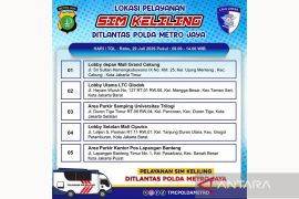 Ini lokasi SIM Keliling di Jakarta pada Rabu