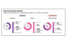 Seegene Dorong Pendekatan Komprehensif dalam Pemeriksaan Infeksi Saluran Reproduksi melalui Global Million Clinical Study