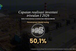 BKPM sebut investasi langsung resisten gejolak global