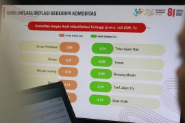 BPS Jabar ungkap deflasi 0,05 persen Juli akibat MBG libur-panen melimpah