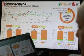 Jabar cetak surplus perdagangan luar negeri sebesar 13,7 miliar dolar AS