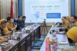 Samarinda perkuat pengendalian inflasi lewat  intervensi pangan
