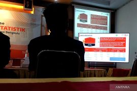BPS rekomendasikan tiga langkah tekan ketimpangan kemiskinan Bengkulu