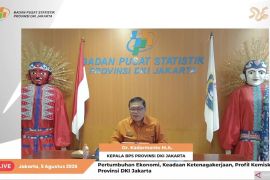 Ekonomi Jakarta pada triwulan II-2026 tumbuh 5,52 persen