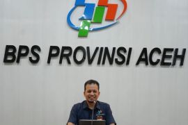 Penduduk miskin di Aceh bertambah pada Maret