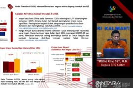 BPS catat usaha akomodasi dongkrak pertumbuhan ekonomi Kaltim