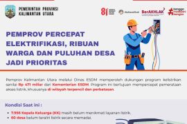 Pemprov Kaltara Percepat Elektrifikasi di Puluhan Desa Prioritas