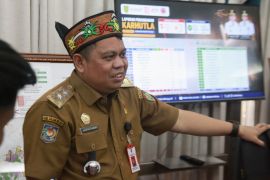 Gubernur Kalteng kawal karhutla melalui pemantauan 32 titik