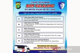 Layanan SIM Keliling tersedia di lima lokasi Jakarta pada Kamis