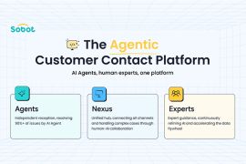 Sobot Upgrades its AI Agents, Moving from Answers to Results