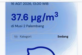 Warga Palembang diimbau gunakan masker saat di luar rumah
