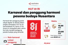 Semarak 81 RI: Karnaval dan panggung pesona budaya Nusantara